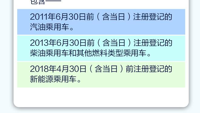 锡安：若赫伯特-琼斯最终无缘防守一阵 不知道还要做啥才有资格